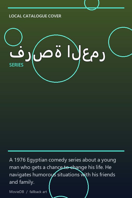 فرصة العمر poster