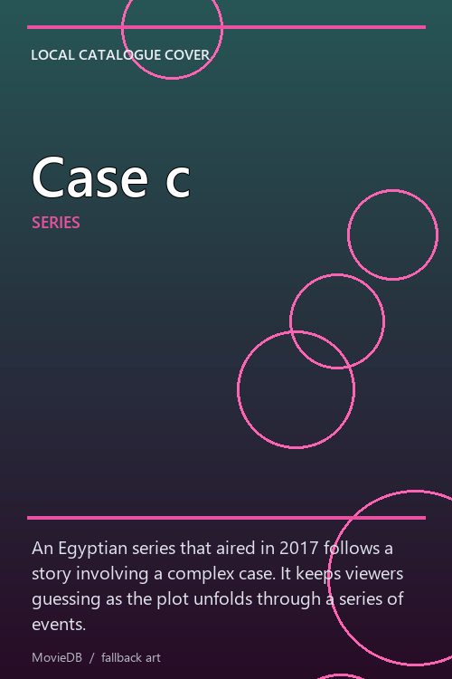 Case c poster
