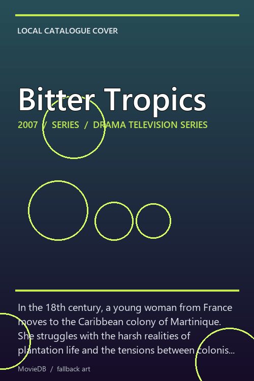 Bitter Tropics poster