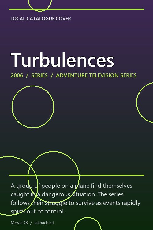 Turbulences poster