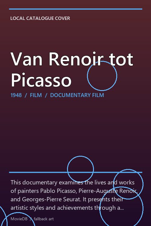 Van Renoir tot Picasso poster