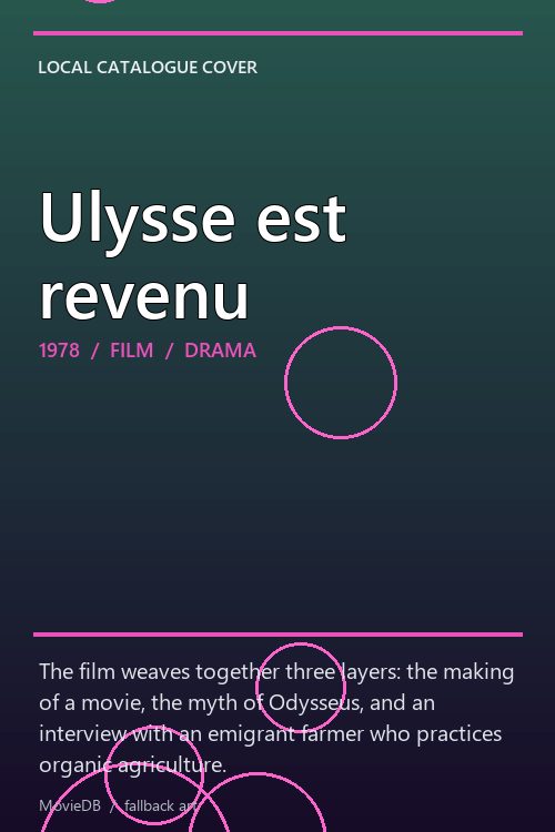 Ulysse est revenu poster