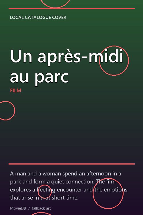 Un après-midi au parc poster