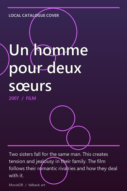 Un homme pour deux sœurs poster