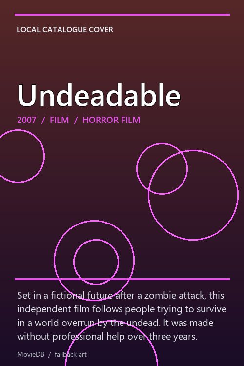 Undeadable poster