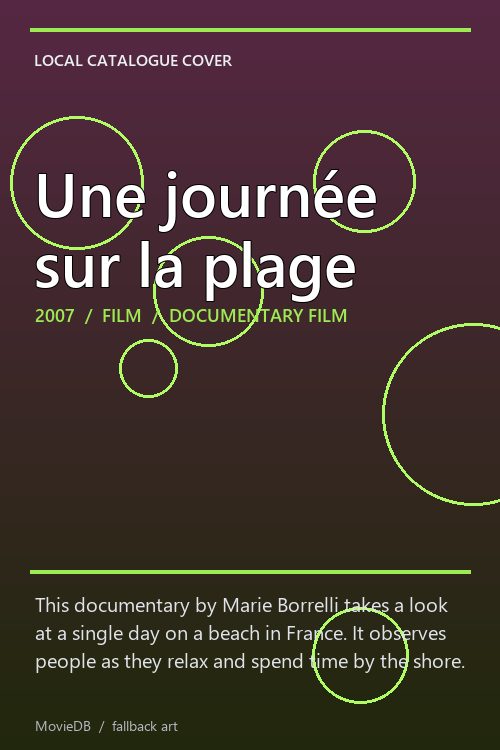 Une journée sur la plage poster