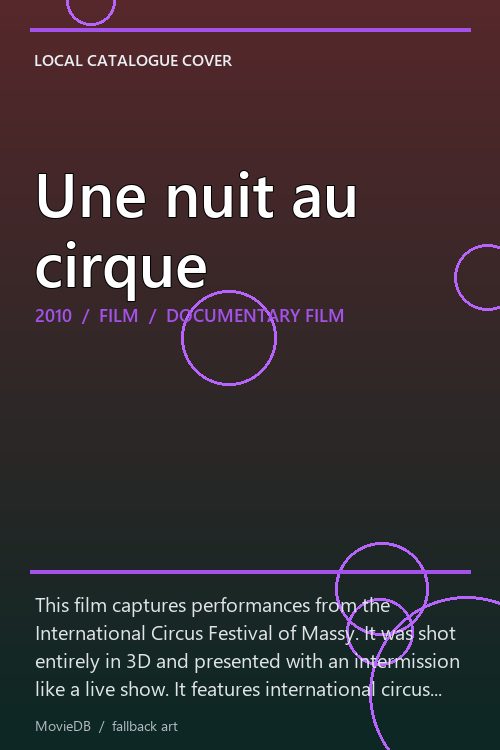 Une nuit au cirque poster