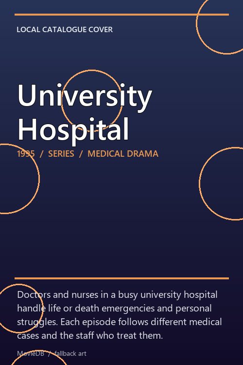 University Hospital poster