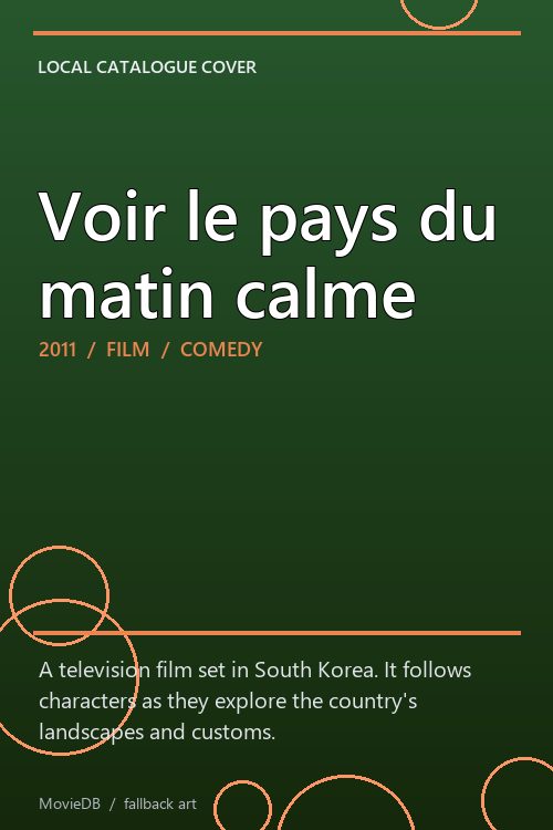 Voir le pays du matin calme poster