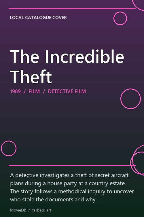 The Incredible Theft poster