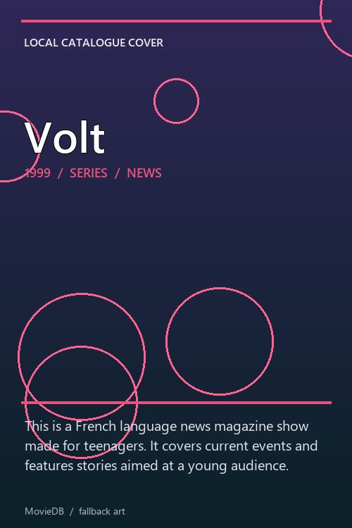 Volt poster