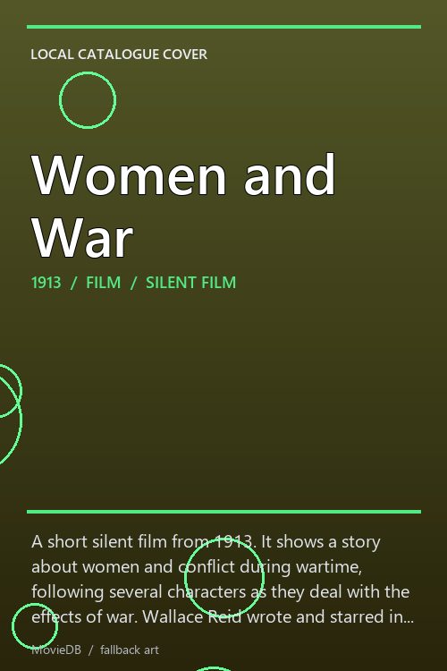 Women and War poster