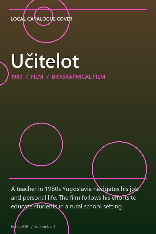 Učitelot poster