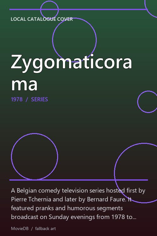 Zygomaticorama poster