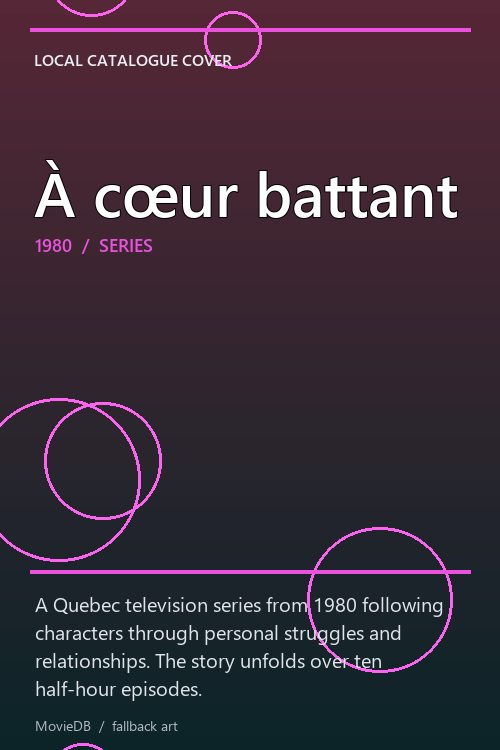 À cœur battant poster