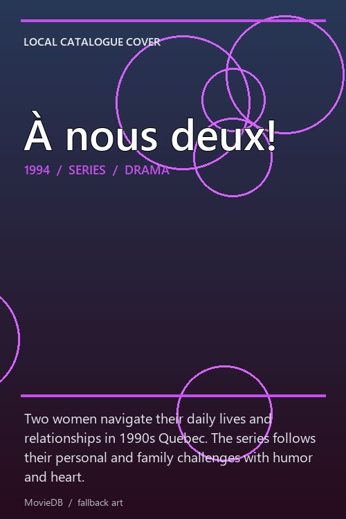 À nous deux! poster