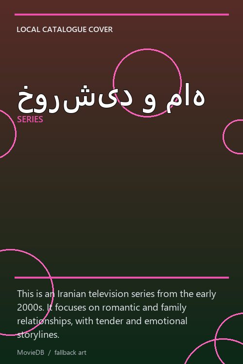 خورشید و ماه poster