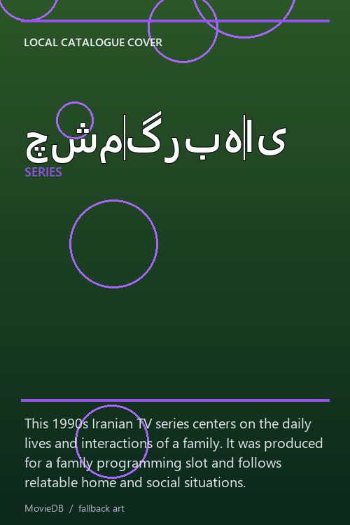 چشمگربهای poster