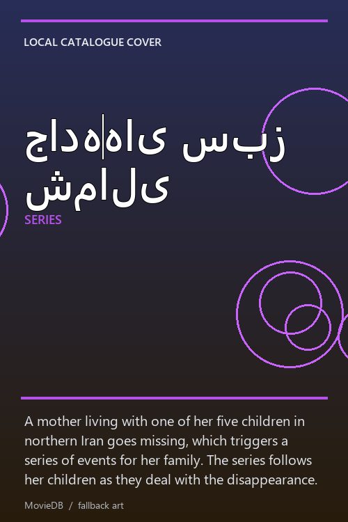 جاده‌های سبز شمالی poster