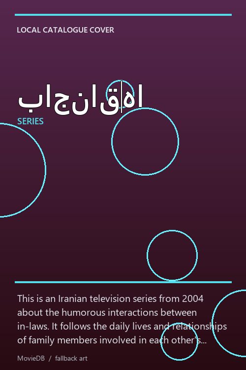 باجناق‌ها poster