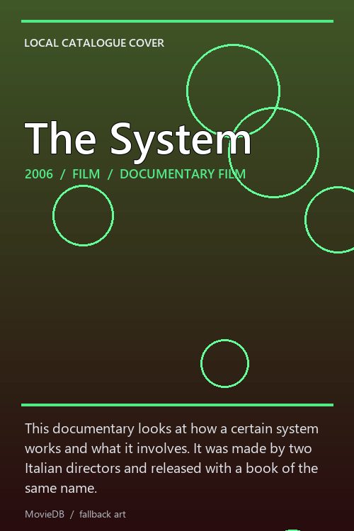 The System poster
