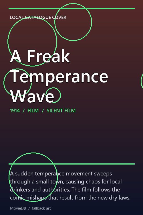 A Freak Temperance Wave poster