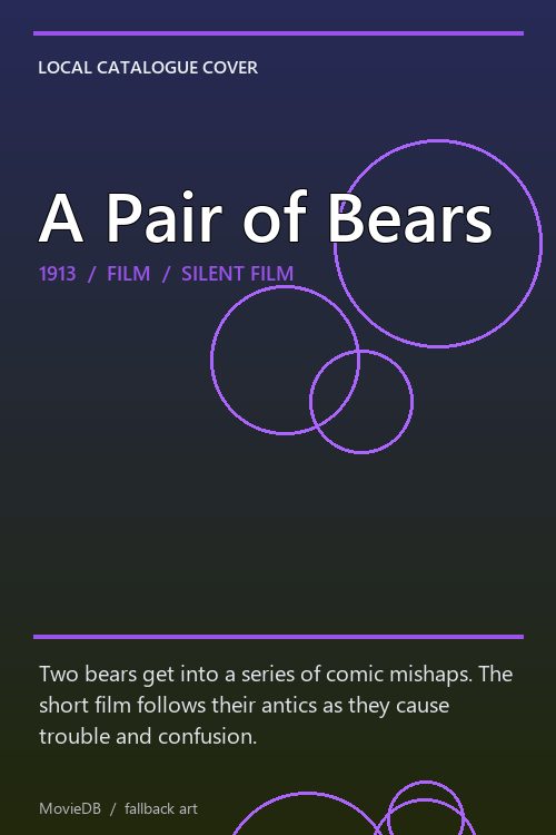A Pair of Bears poster