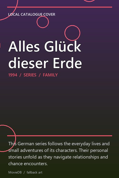 Alles Glück dieser Erde poster
