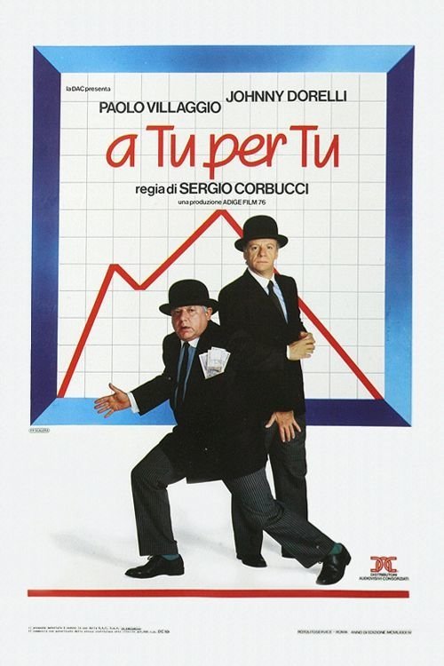 A tu per tu poster