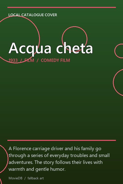 Acqua cheta poster