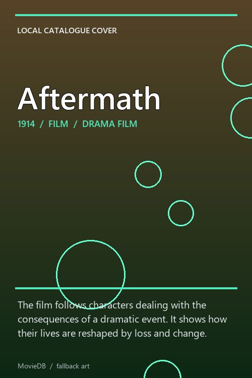 Aftermath poster