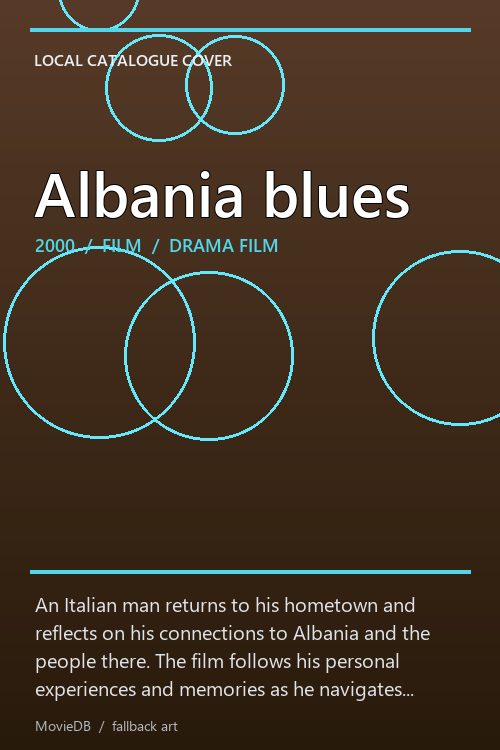 Albania blues poster