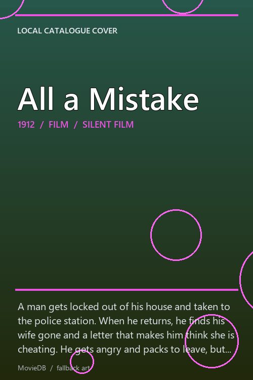All a Mistake poster