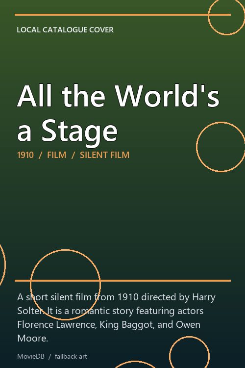 All the World's a Stage poster