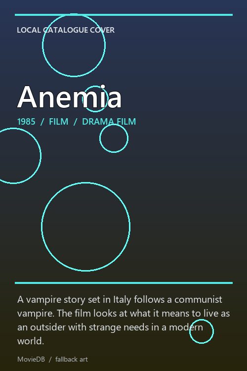 Anemia poster