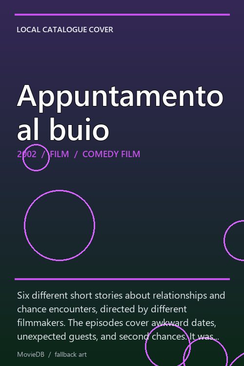 Appuntamento al buio poster
