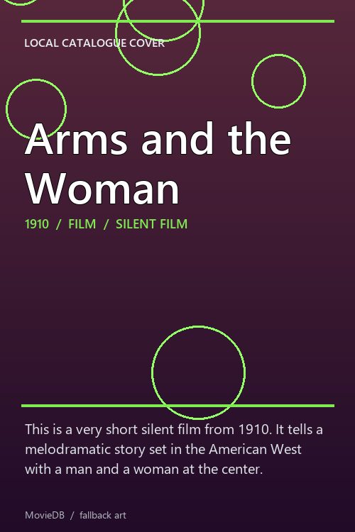 Arms and the Woman poster