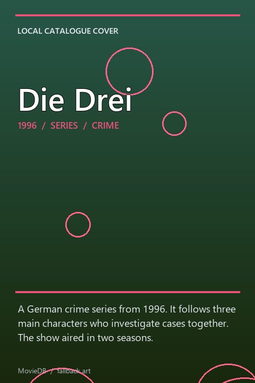 Die Drei poster