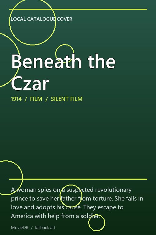 Beneath the Czar poster