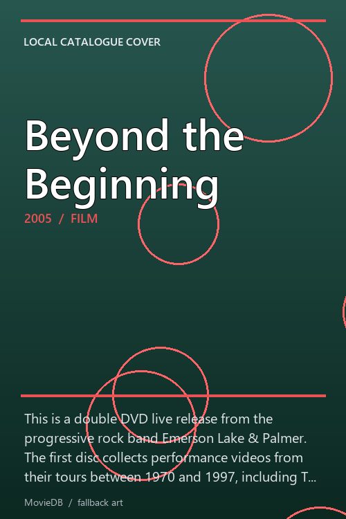 Beyond the Beginning poster
