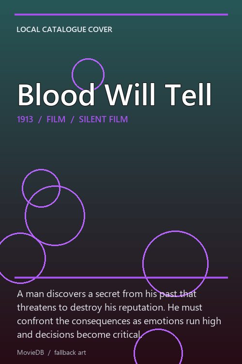 Blood Will Tell poster