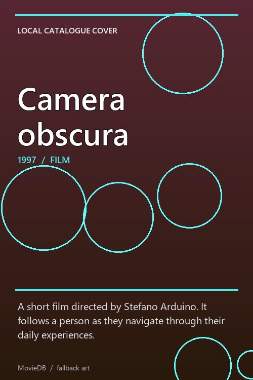 Camera obscura poster