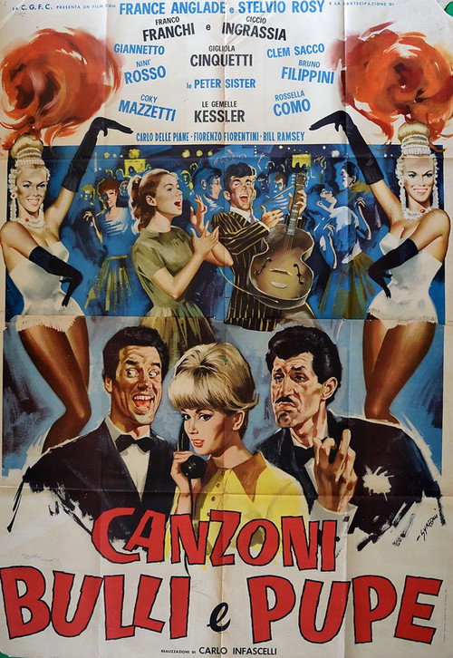 Canzoni, bulli e pupe poster