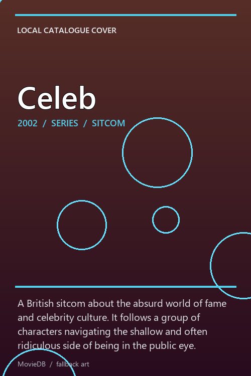 Celeb poster