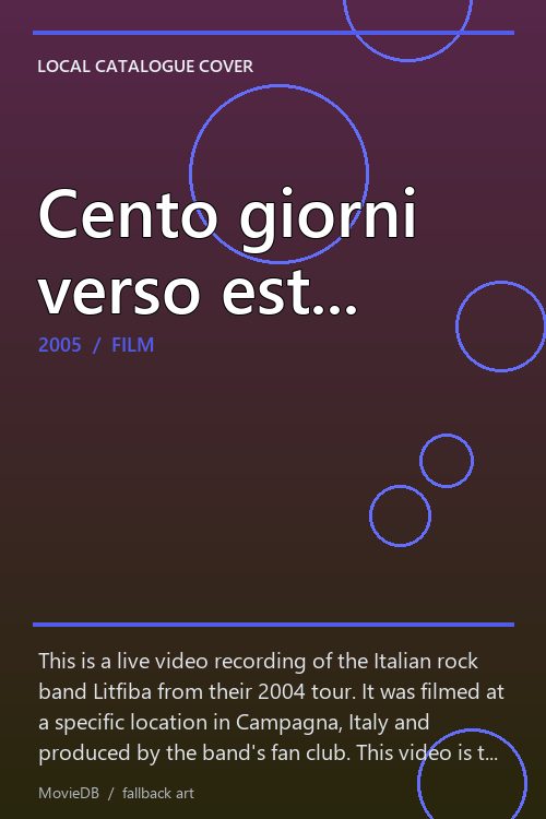 Cento giorni verso est... poster