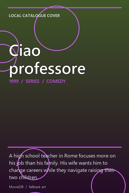 Ciao professore poster