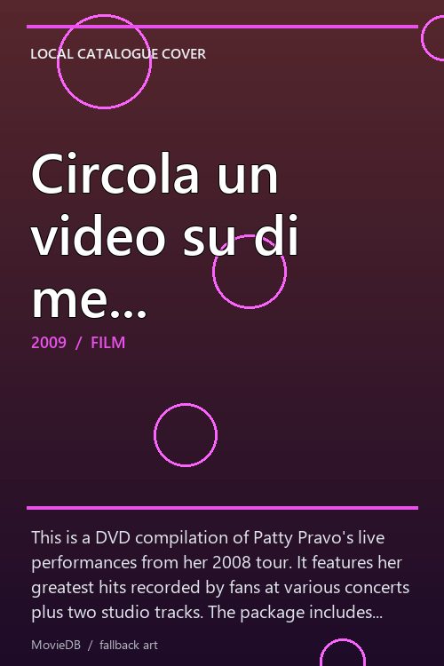 Circola un video su di me... poster