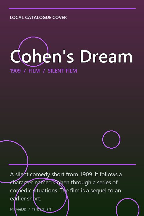 Cohen's Dream poster