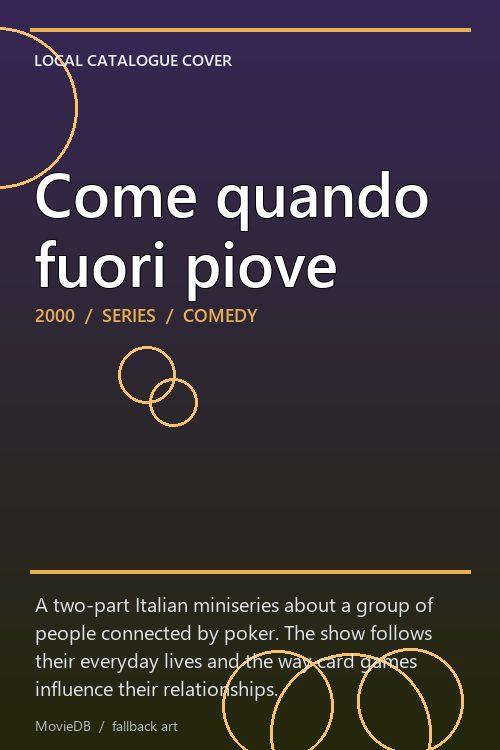 Come quando fuori piove poster
