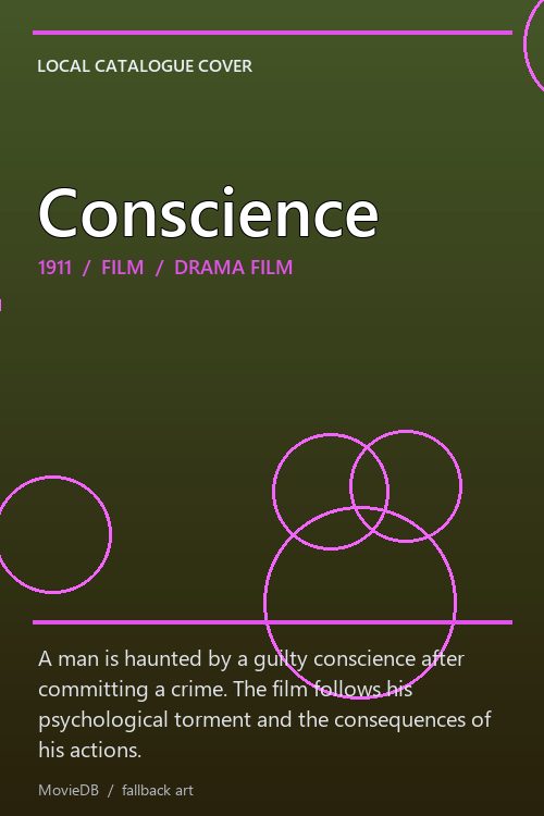 Conscience poster